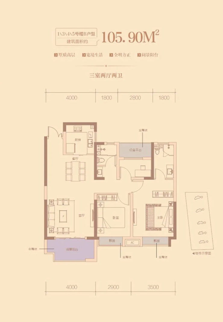 1、3、4、5號樓B戶型