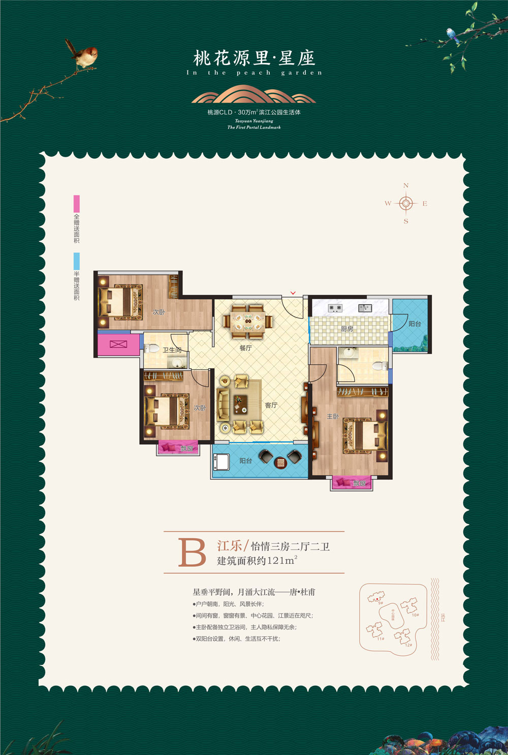B戶(hù)型