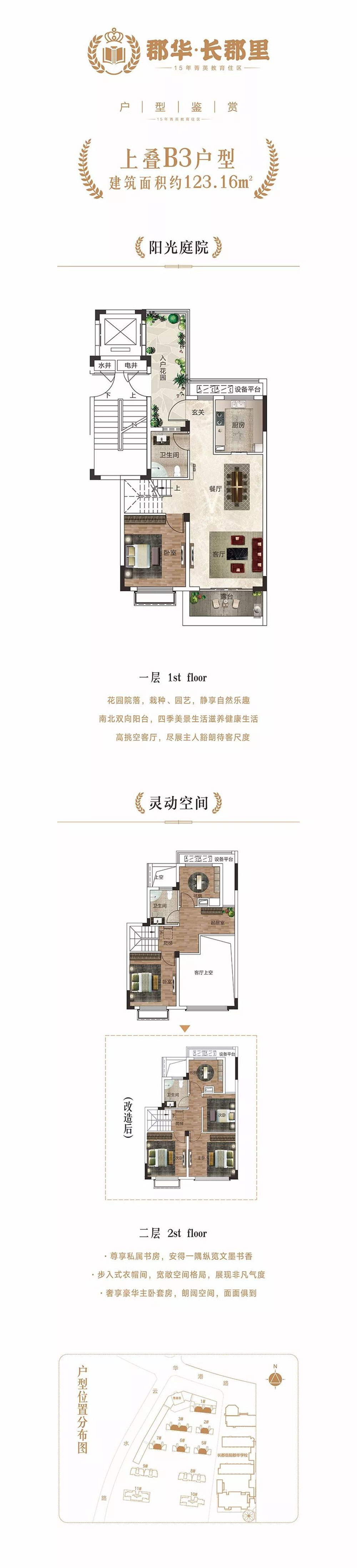 B3戶型