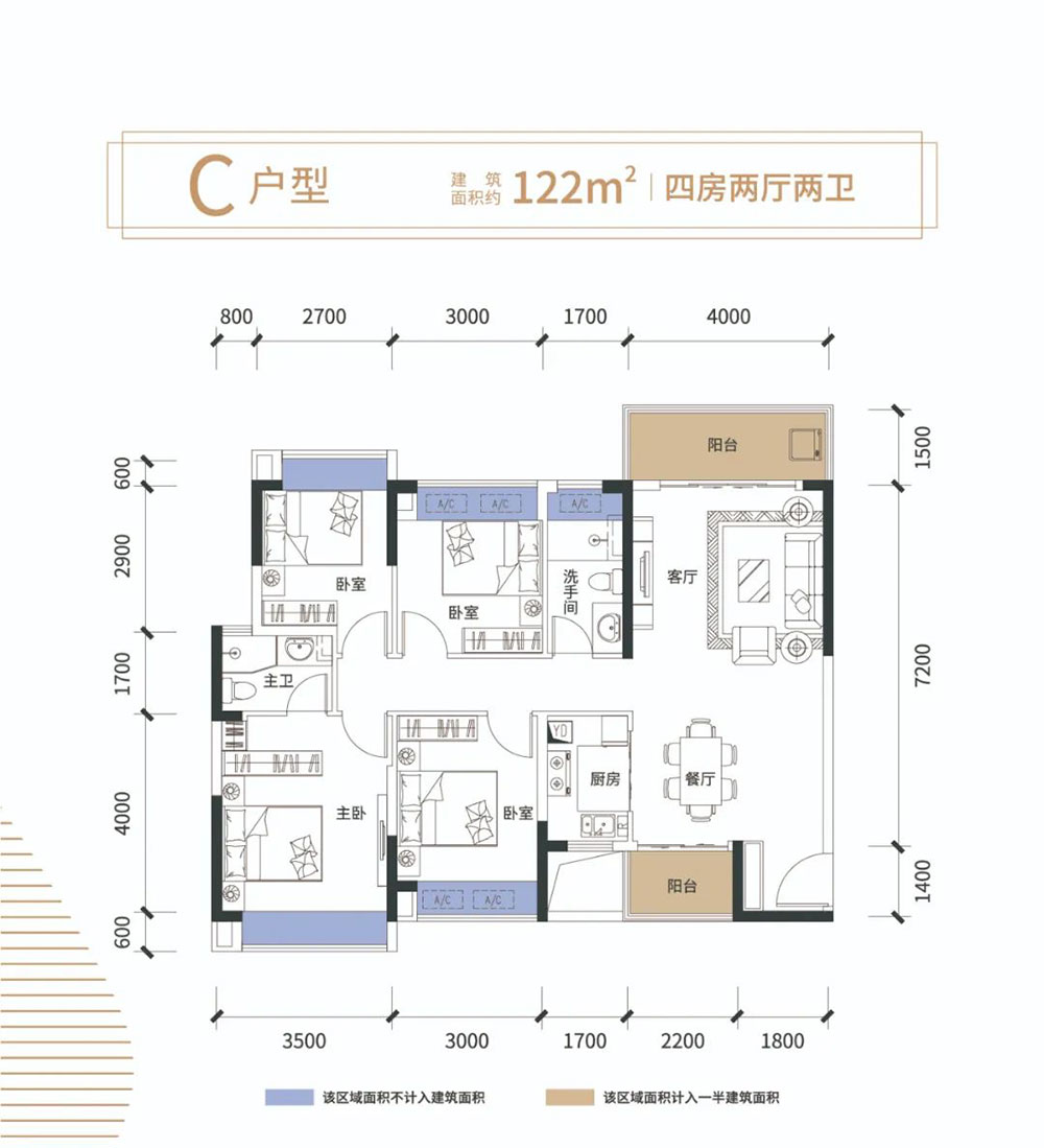 C戶型
