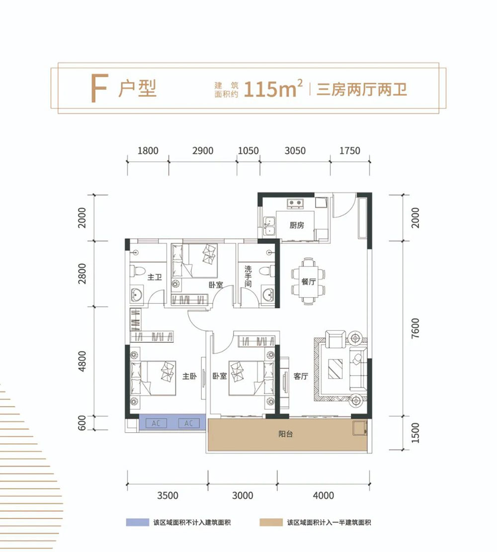 F戶型