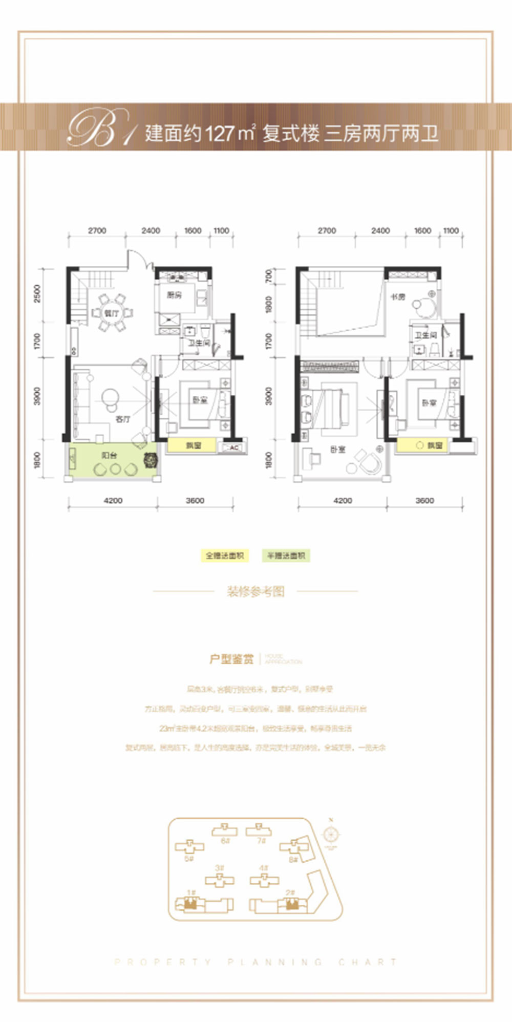 B1復式
