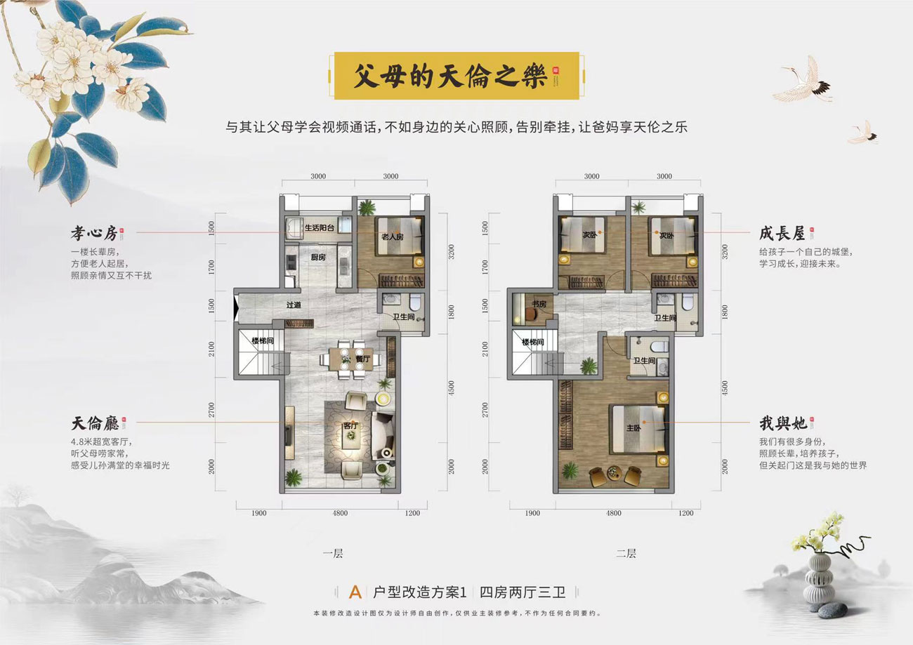 A戶型改造方案1