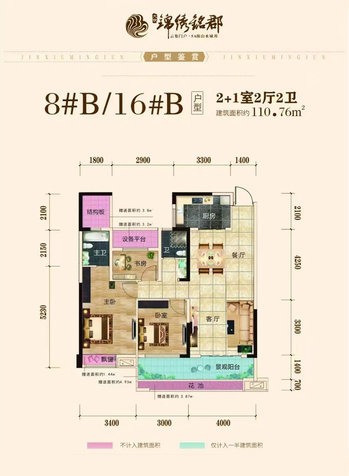 8#B16#B戶(hù)型