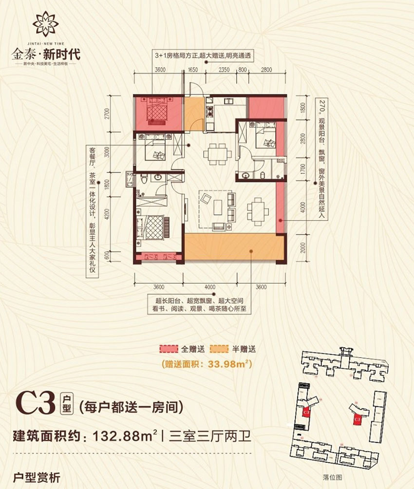 C3戶型