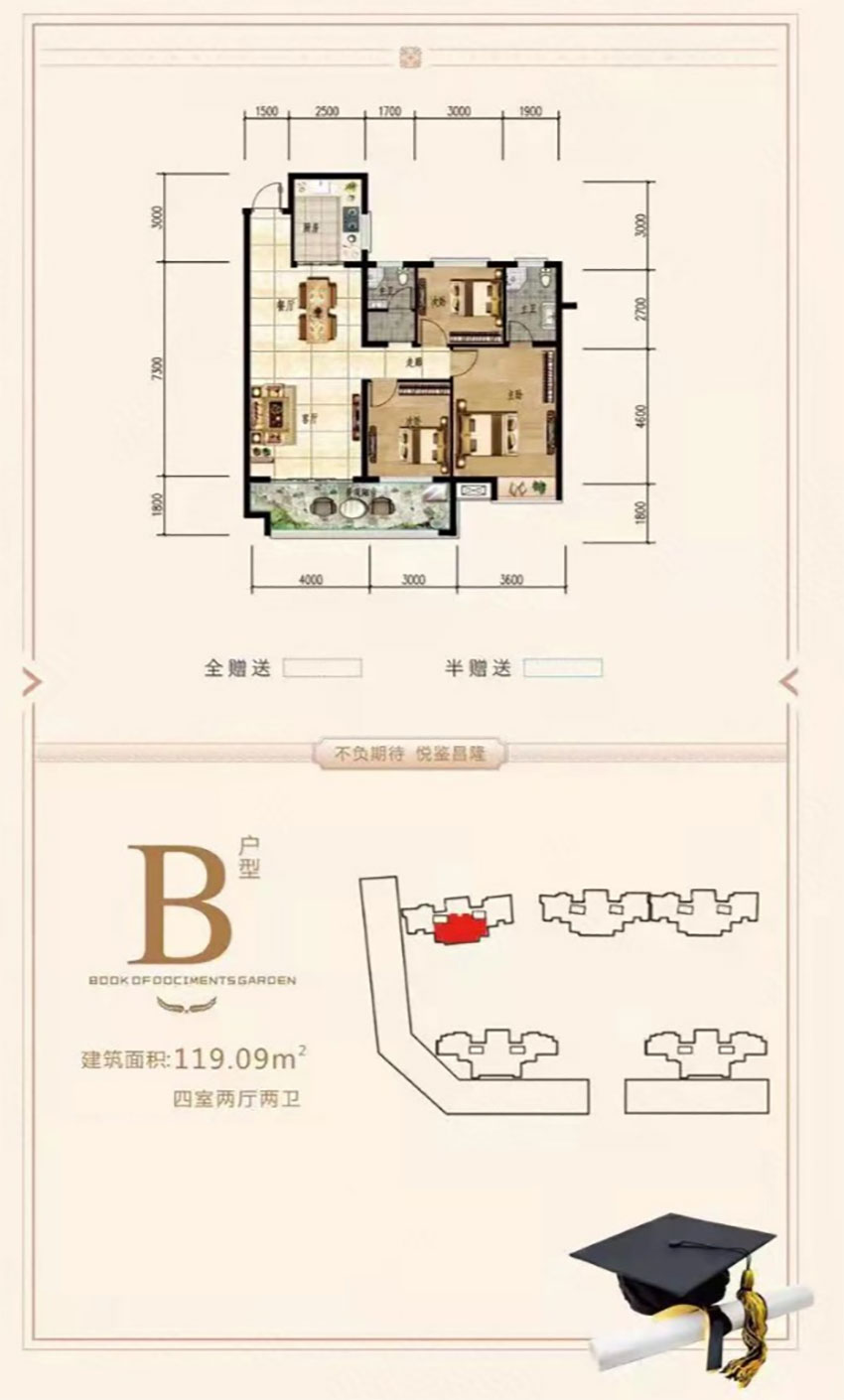 B戶型