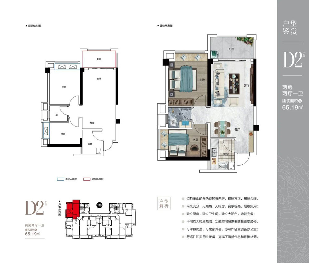 D2戶(hù)型
